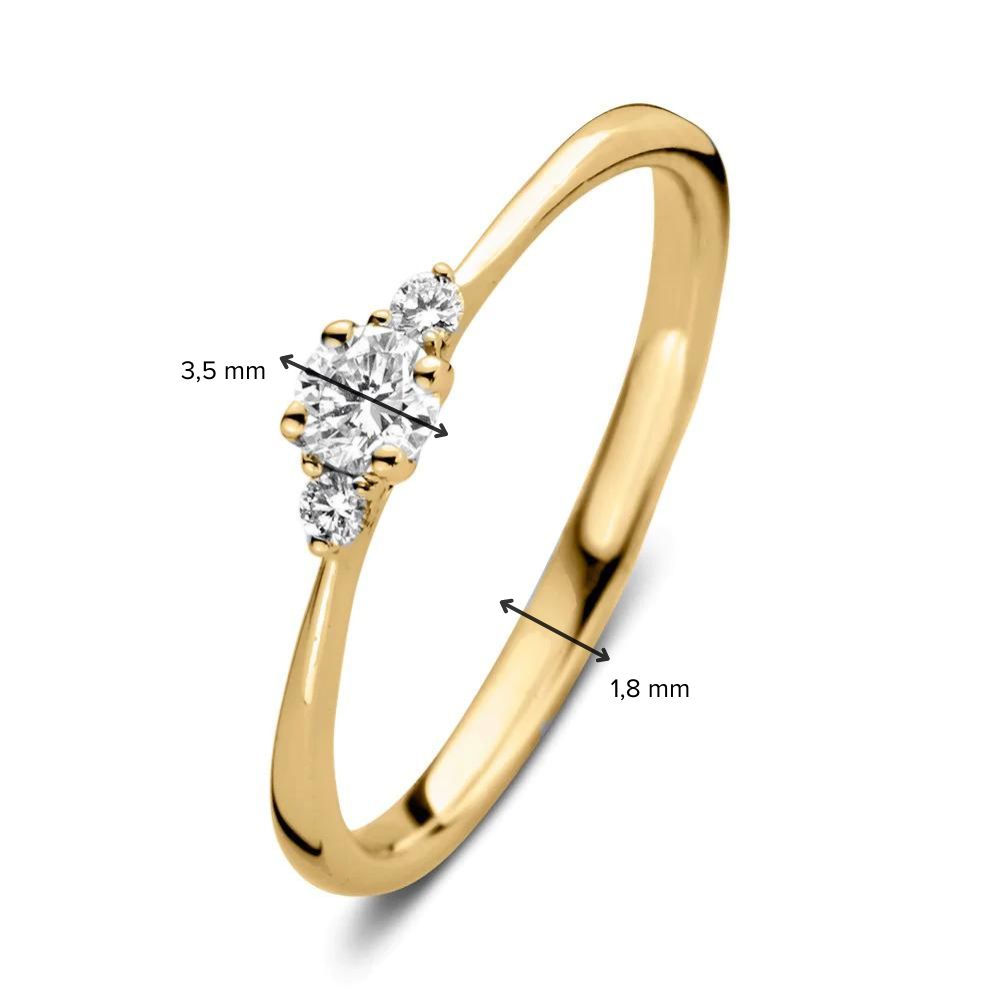 Ring Alix 0.20 ct. yellow gold