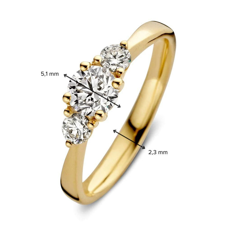 Ring Alix 0.75 ct. yellow gold